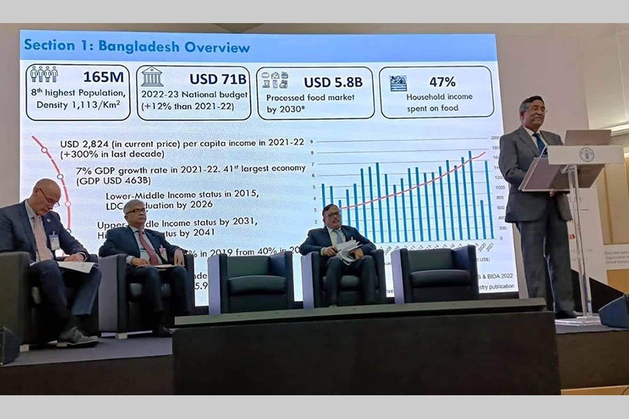 Agriculture sector needs Tk 150b investment in next five years: Minister