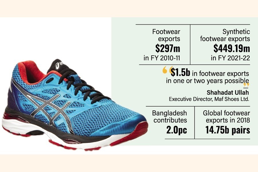 Bangladesh footwear makers hope to make hay