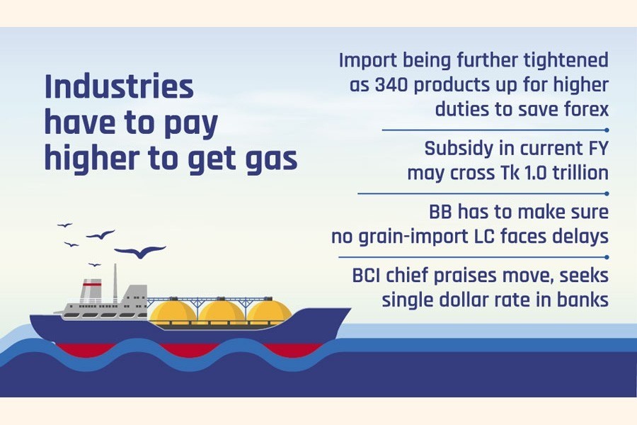 PMO directs resuming LNG import, disciplining dollar rate