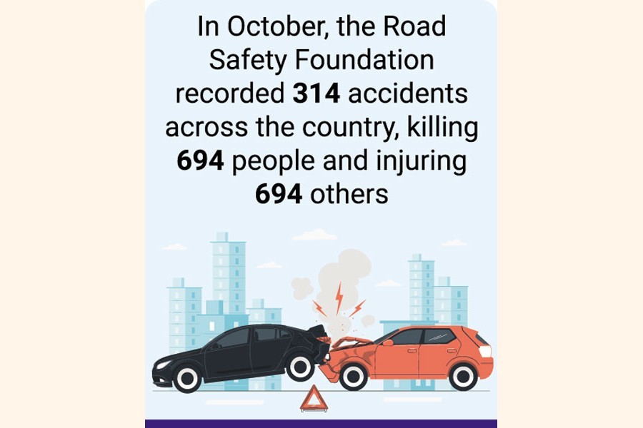 Move on to formulate guideline on setting max speed limits for roads