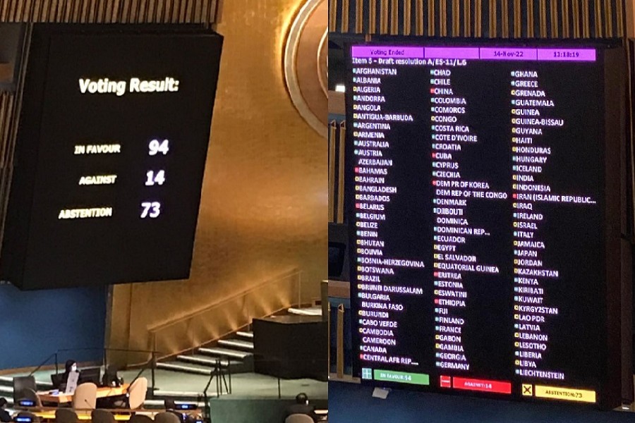 Bangladesh abstains from voting against Russia in UN