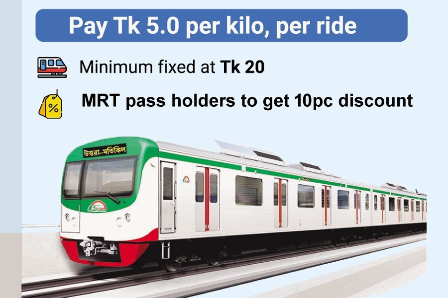 BNP protests metro fares saying it’s too expensive