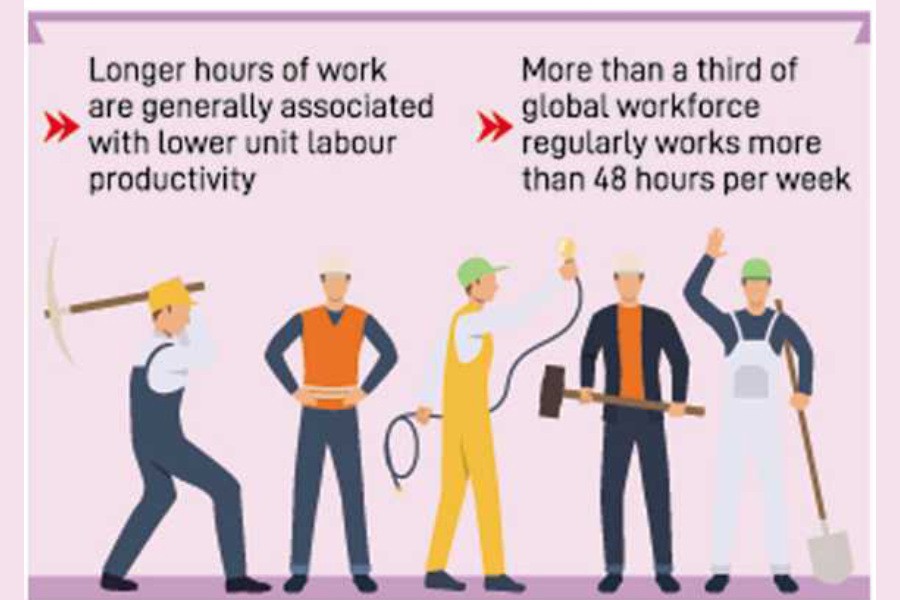 Less hours, flexible time can benefit all: ILO