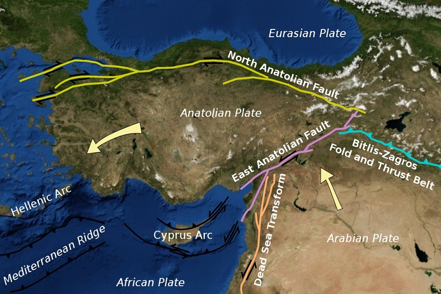 The East and North Anatolian Fault Systems - origin of the Turkish earthquake