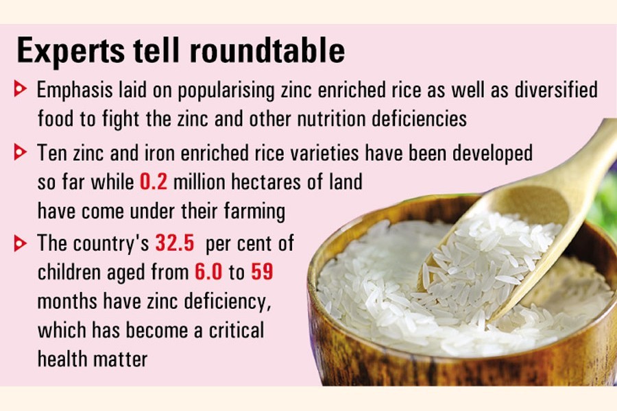 No specific research on zinc level in rice